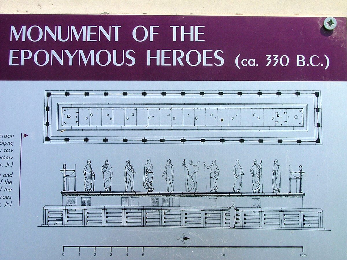 Guía del Ágora de Atenas: monumento a los héroes epónimos
